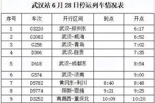 主办方称若无伤都需出场45分钟，但阿尔巴布斯克茨只出场30分钟